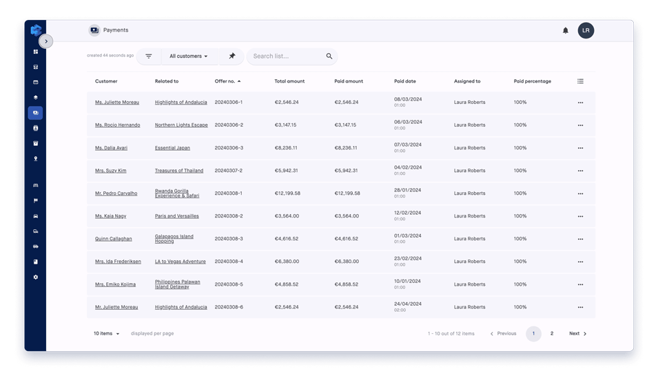 Payment Summary