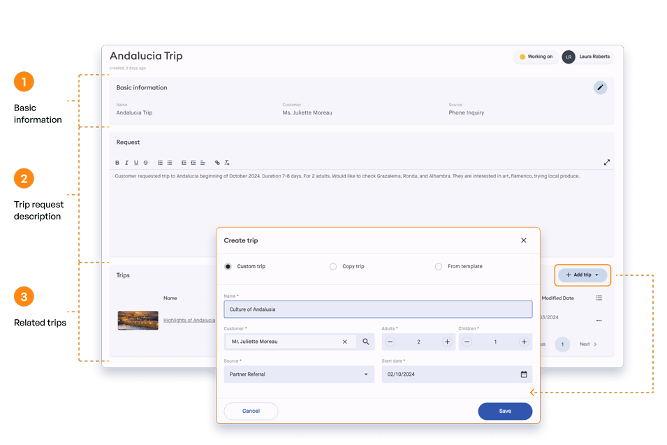 Trip Request Overview