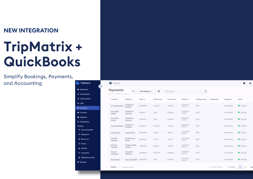 TripMatrix & QuickBooks Integration: Streamline Bookings, Payments and Accounting