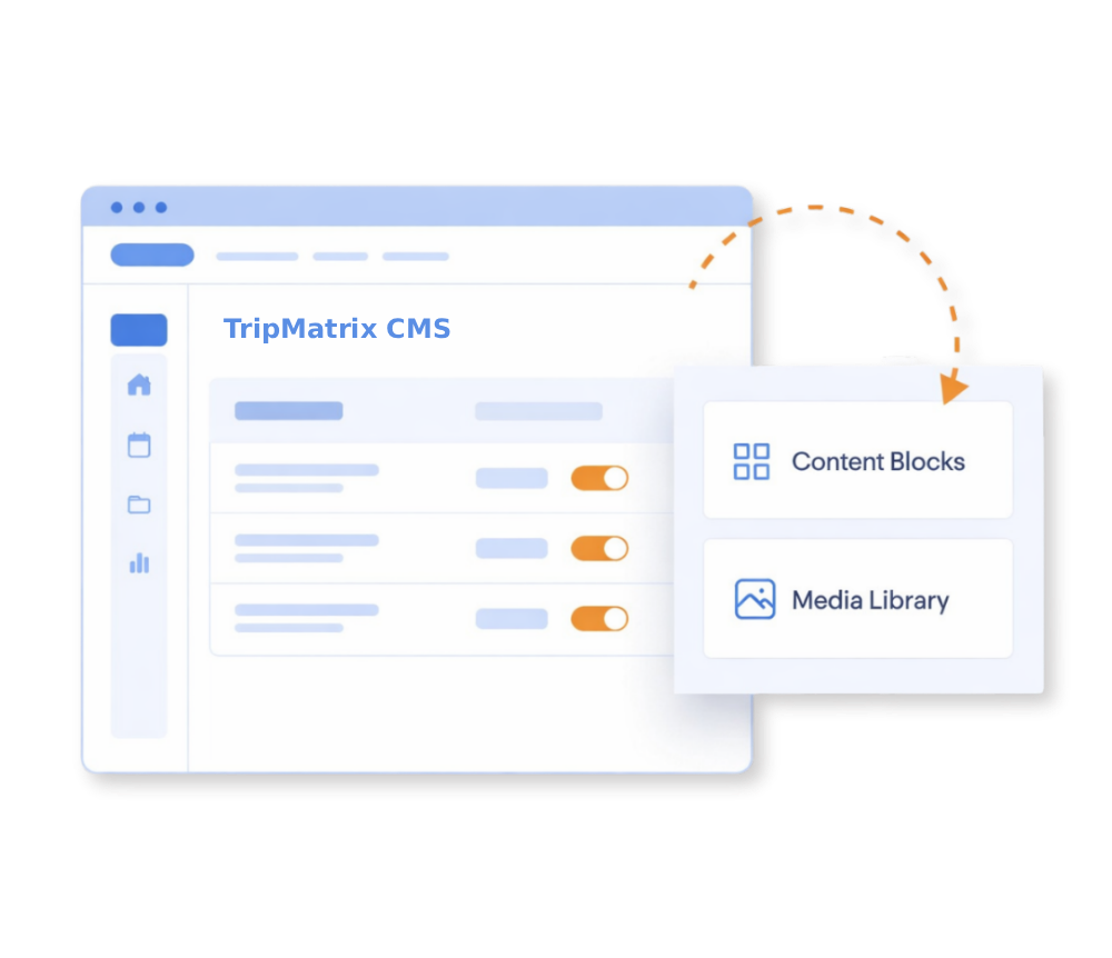 CMS